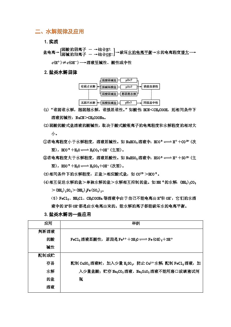 高考化学二轮复习针对性练习专题九  水溶液中的离子平衡（考点剖析）（原卷版）第3页