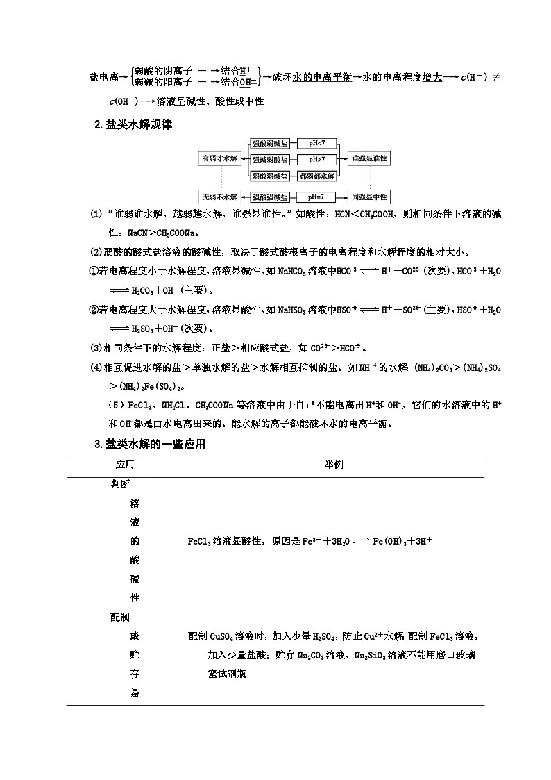 高考化学二轮复习针对性练习专题九  水溶液中的离子平衡（考点剖析）（解析版）第3页