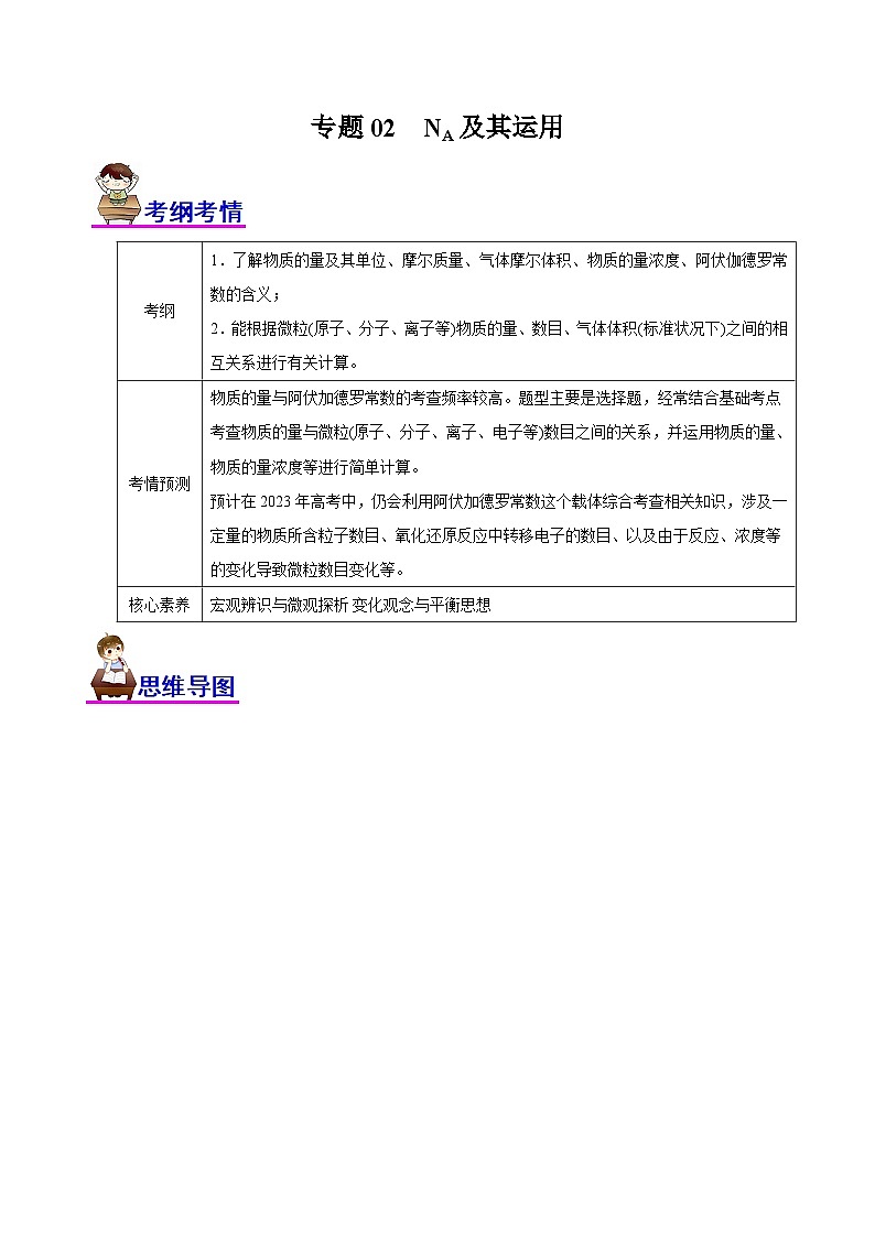 高考化学二轮复习讲练测专题02  NA及其运用（讲）（教师版）01