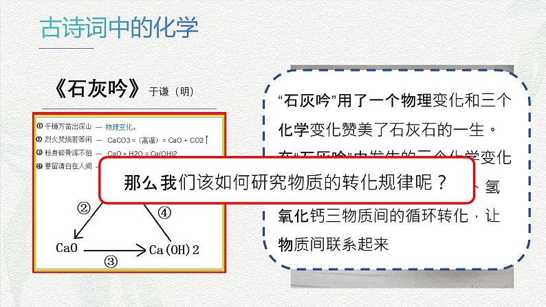 1.1 物质的分类及转化 第3课时  课件  2024-2025学年高一上学期化学人教版（2019）必修第一册第6页