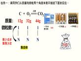 2.3物质的量 课件2024-2025学年高一上学期化学人教版（2019）必修第一册