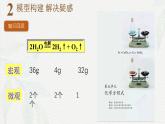 2.3物质的量- 课件—2024-2025学年高一上学期化学人教版（2019）必修第一册