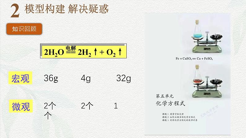 2.3物质的量- 课件—2024-2025学年高一上学期化学人教版（2019）必修第一册第3页