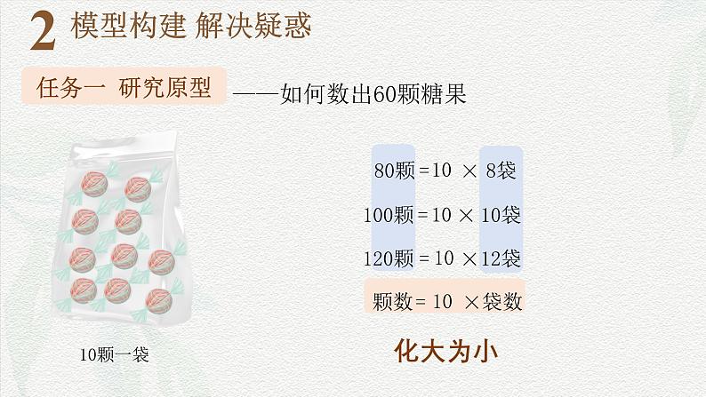 2.3物质的量- 课件—2024-2025学年高一上学期化学人教版（2019）必修第一册第7页