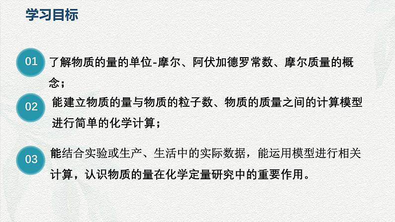 2.3物质的量-课件— 2024-2025学年高一上学期化学人教版（2019）必修第一册第2页