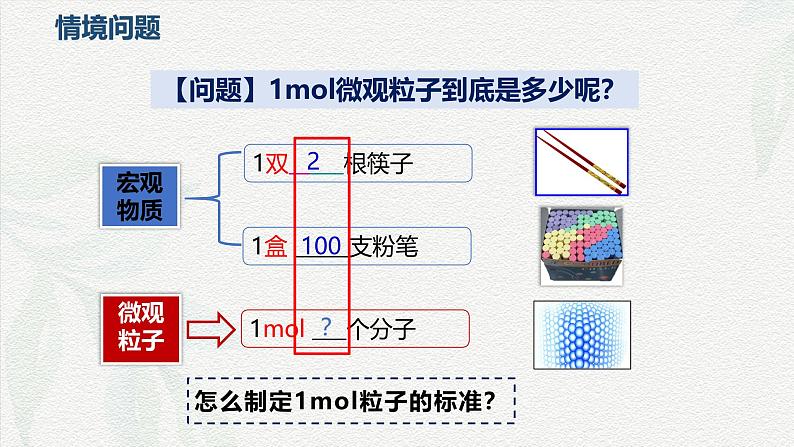 2.3物质的量-课件— 2024-2025学年高一上学期化学人教版（2019）必修第一册第8页