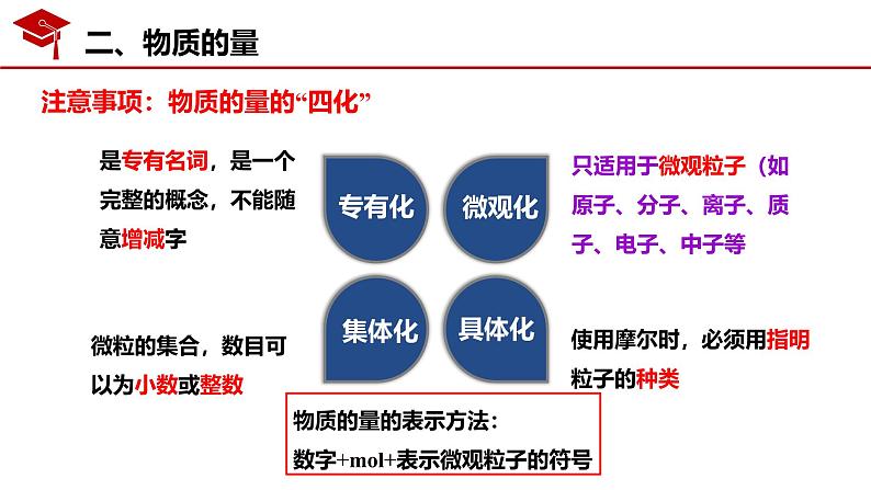 2.3物质的量的单位-摩尔— 课件2024-2025学年高一上学期化学人教版（2019）必修第一册08