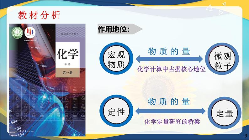 物质的量的单位-摩尔 说课课件——2023-2024学年高一上学期化学人教版（2019）必修第一册第3页