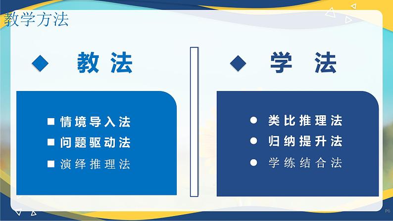 物质的量的单位-摩尔 说课课件——2023-2024学年高一上学期化学人教版（2019）必修第一册第6页