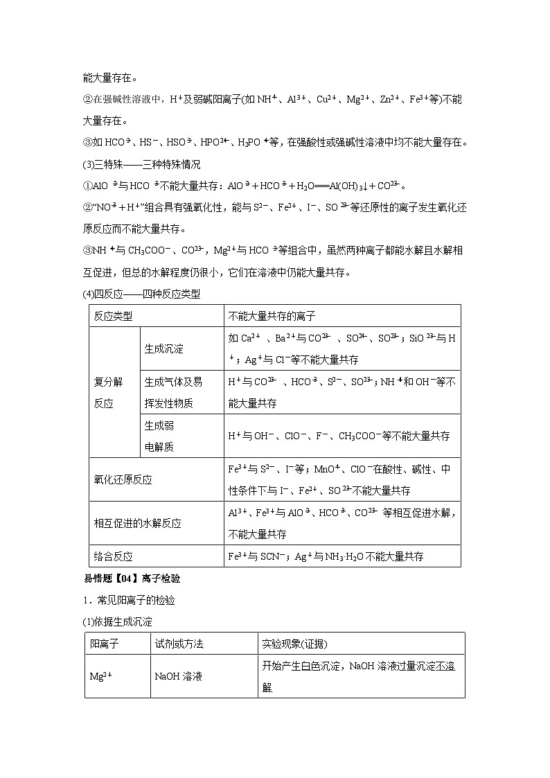 高考化学二轮复习易错题易错点03 离子反应（原卷版）第3页