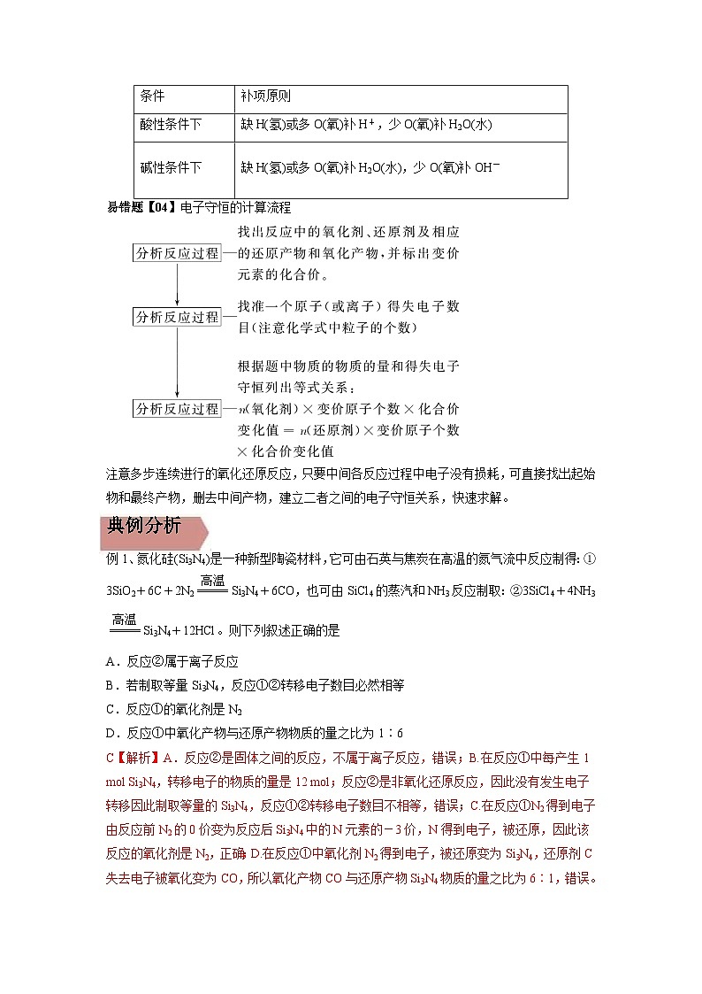 高考化学二轮复习易错题易错点04 氧化还原反应（原卷版）第2页