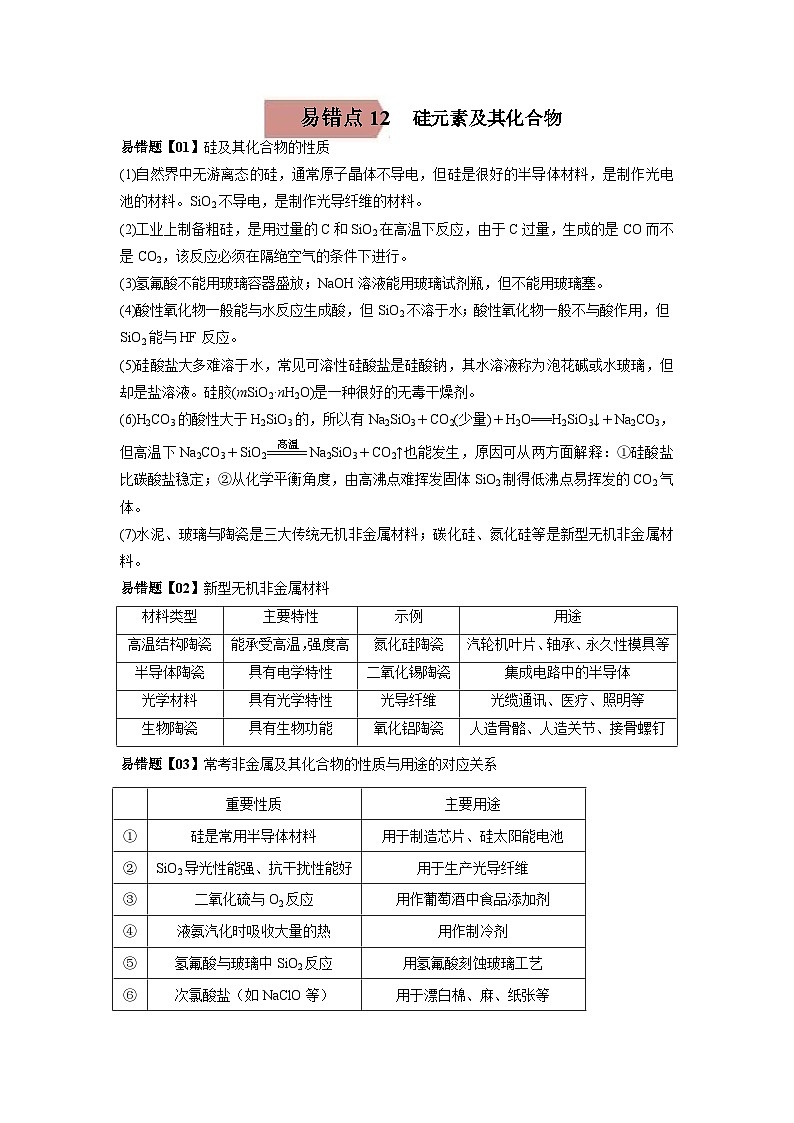 高考化学二轮复习易错题易错点12 硅元素及其化合物（原卷版）第1页