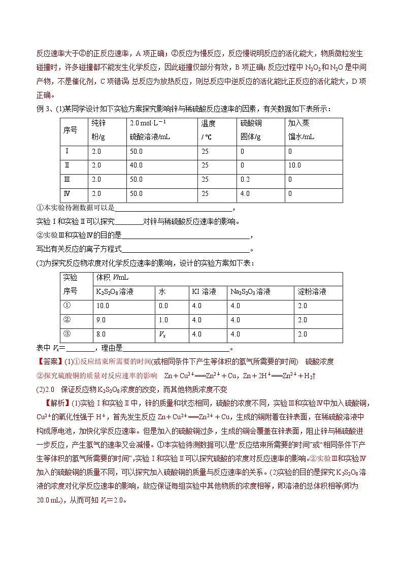 高考化学二轮复习易错题易错点21 化学反应速率（解析版）第3页