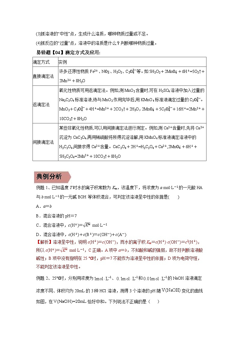 高考化学二轮复习易错题易错点24 水的电离平衡（原卷版）第2页