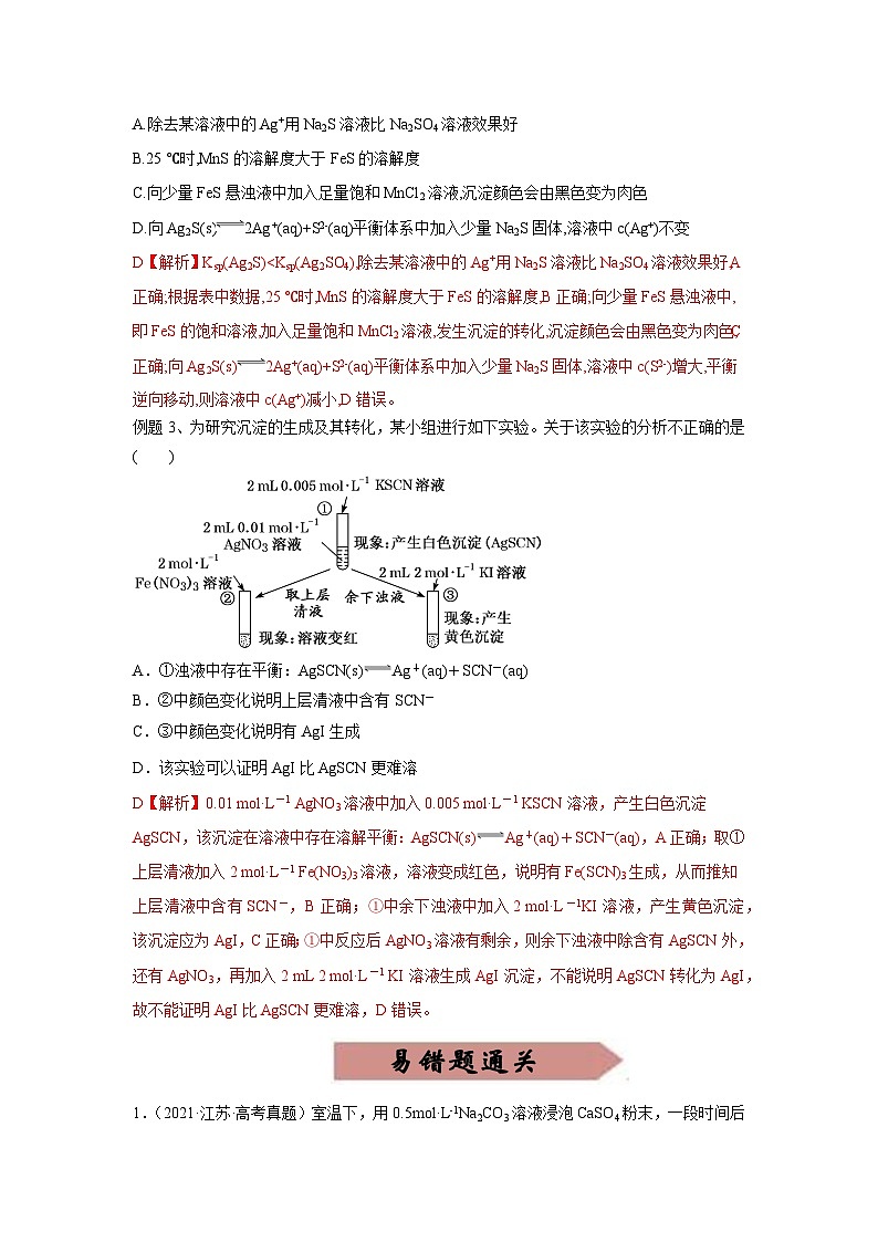 高考化学二轮复习易错题易错点26 沉淀溶解平衡（原卷版）第3页