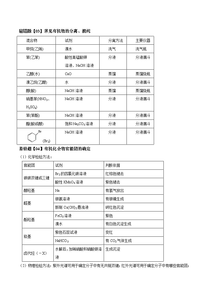 高考化学二轮复习易错题易错点27 认识有机化合物（解析版）第2页