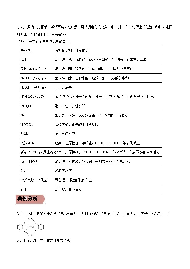 高考化学二轮复习易错题易错点27 认识有机化合物（解析版）第3页