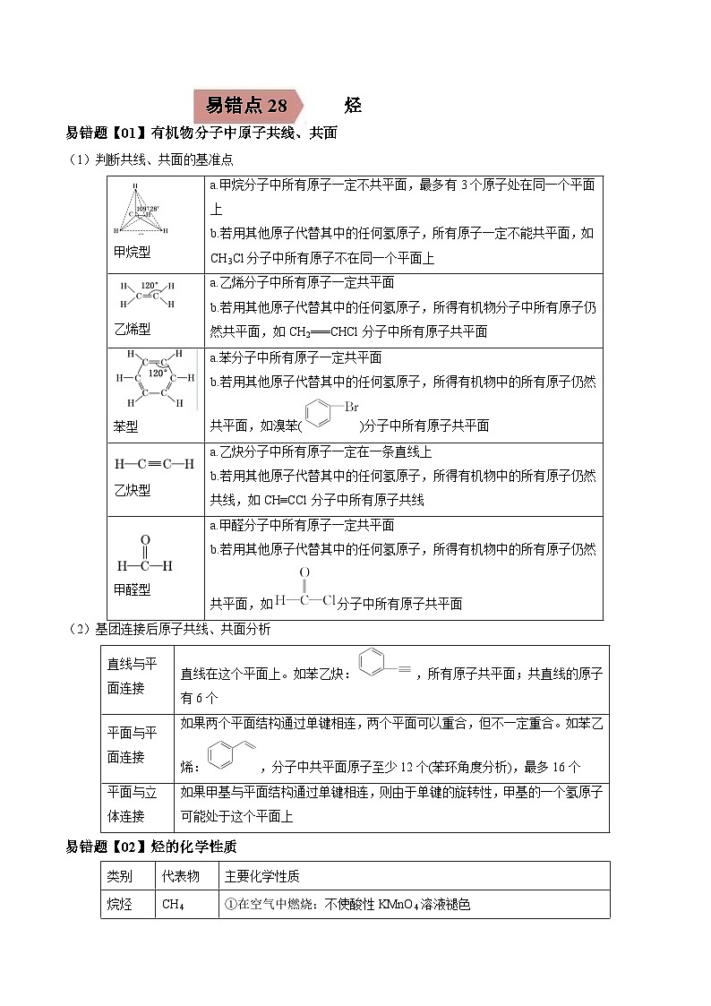 高考化学二轮复习易错题易错点28 烃（原卷版）第1页