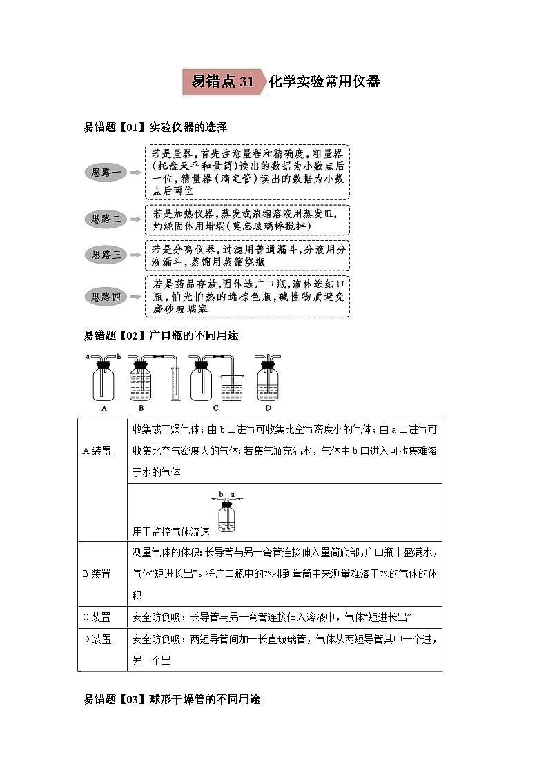 高考化学二轮复习易错题易错点31 化学实验常用仪器（解析版）01