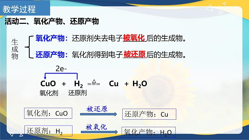 第一章物质及其变化 第三节 第2课时 氧化剂和还原剂、单双线桥（课件）-2024-2025学年高一化学教学课件（人教版2019必修第一册）06