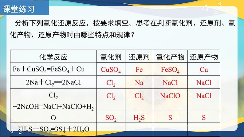 第一章物质及其变化 第三节 第2课时 氧化剂和还原剂、单双线桥（课件）-2024-2025学年高一化学教学课件（人教版2019必修第一册）07