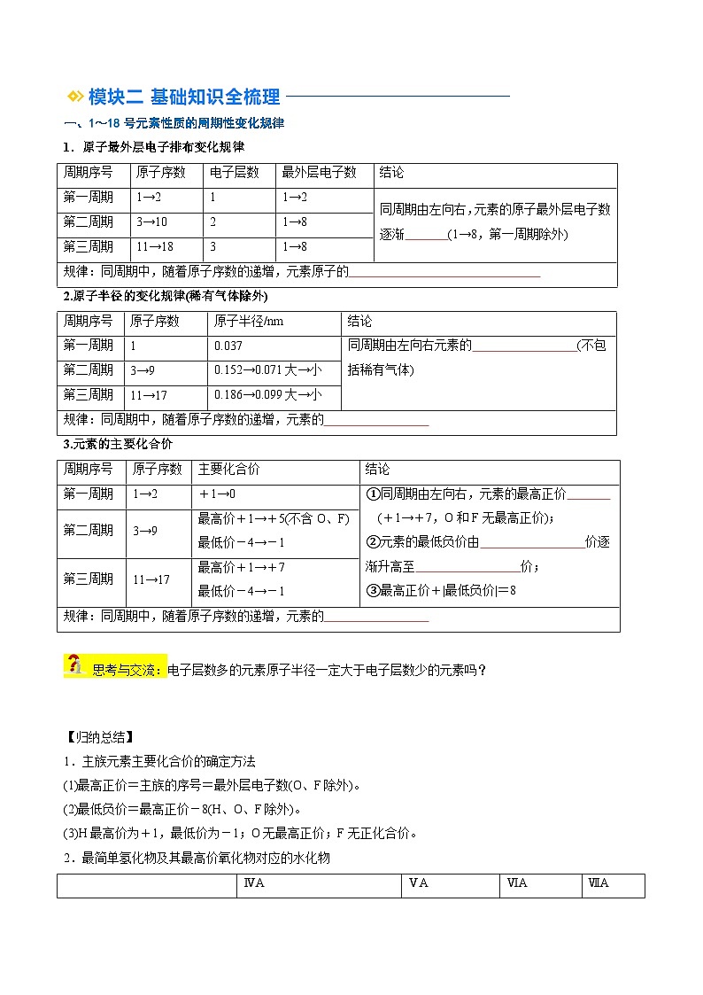 第20讲 元素周期律 -【讲义】2024年新高一化学讲义（人教版2019必修第一册）02