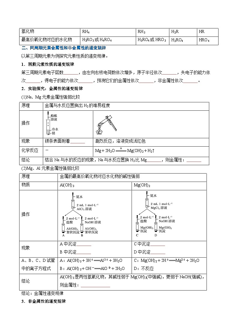 第20讲 元素周期律 -【讲义】2024年新高一化学讲义（人教版2019必修第一册）03