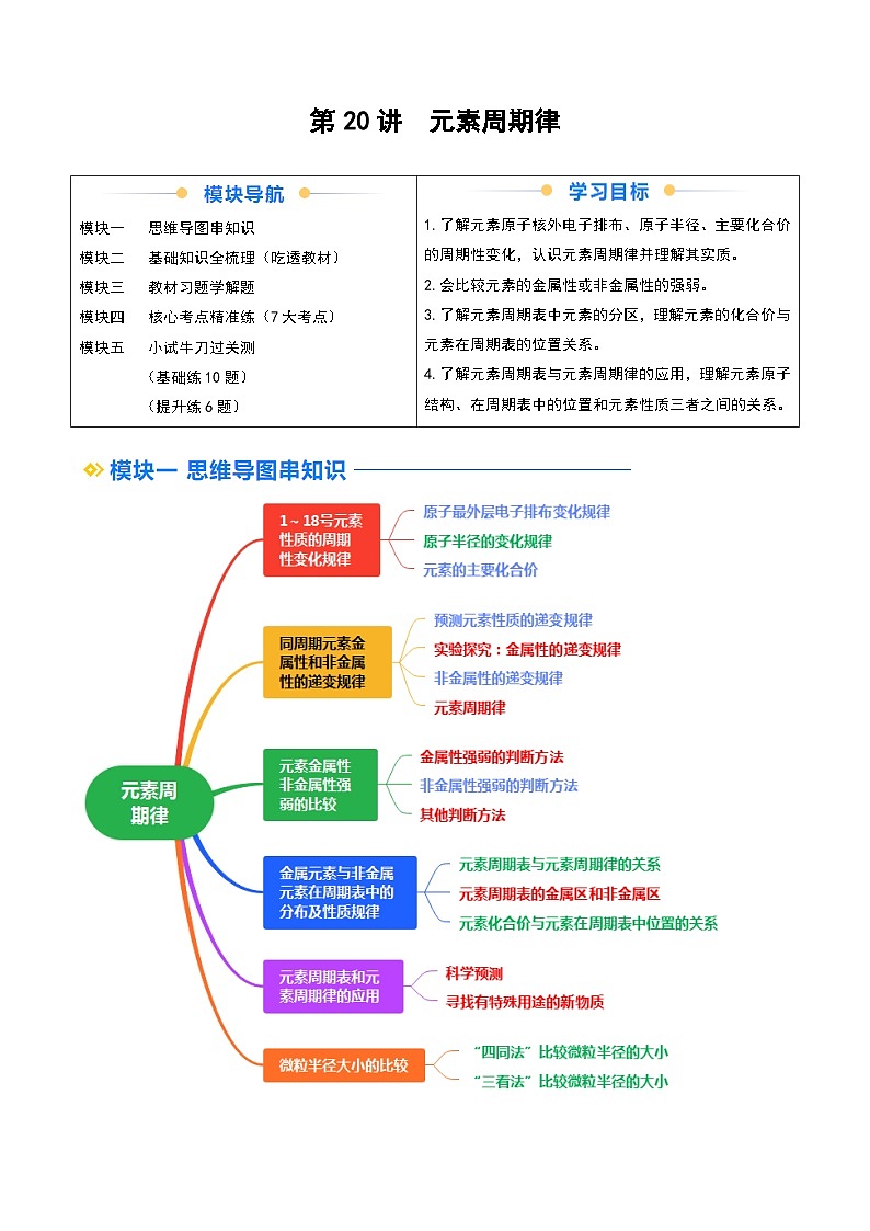 第20讲 元素周期律 -【讲义】2024年新高一化学讲义（人教版2019必修第一册）01