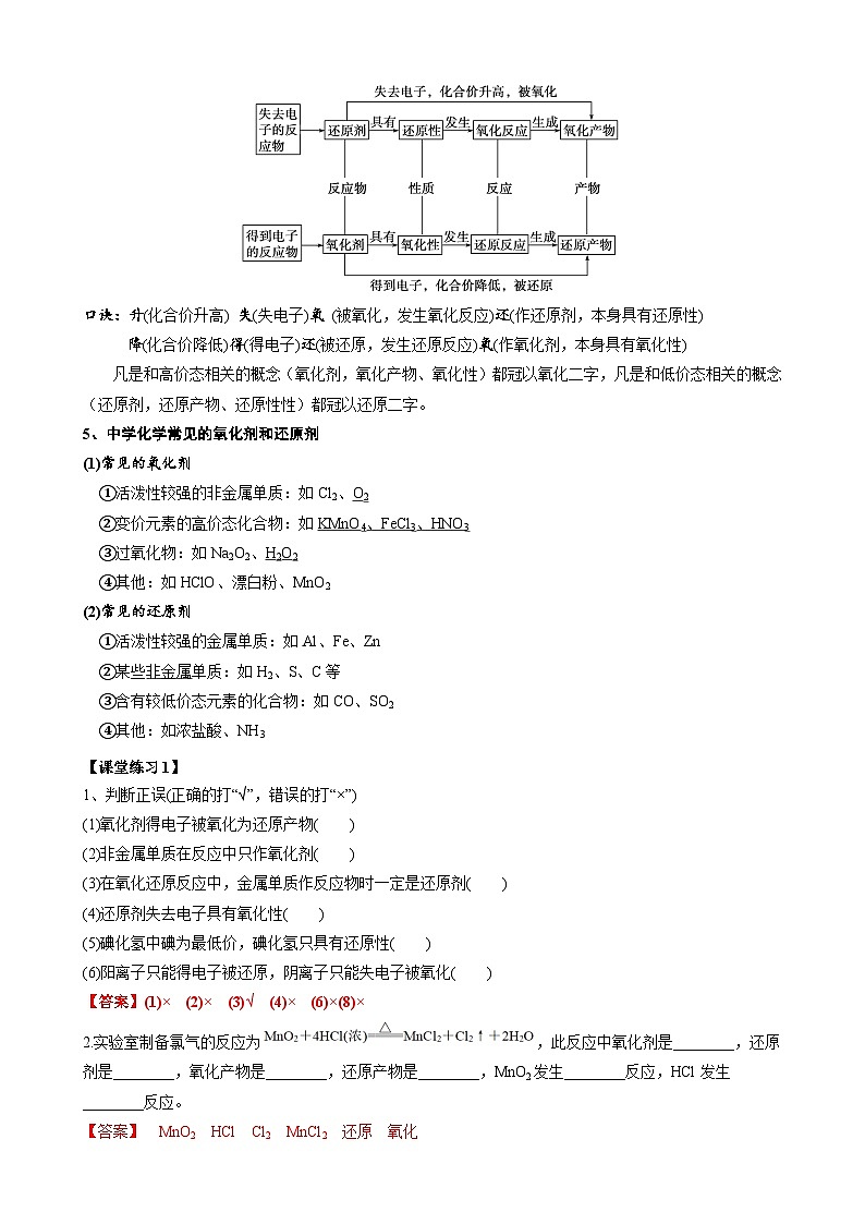 1.3.2 氧化剂和还原剂（讲义）（解析版）第2页