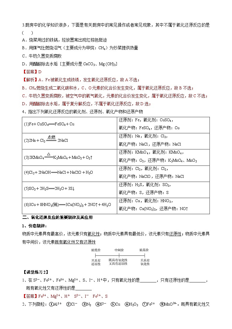 1.3.2 氧化剂和还原剂（讲义）（解析版）第3页