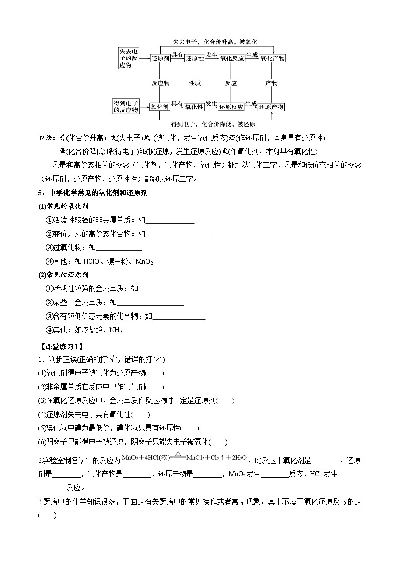 1.3.2 氧化剂和还原剂（讲义）（原卷版）第2页
