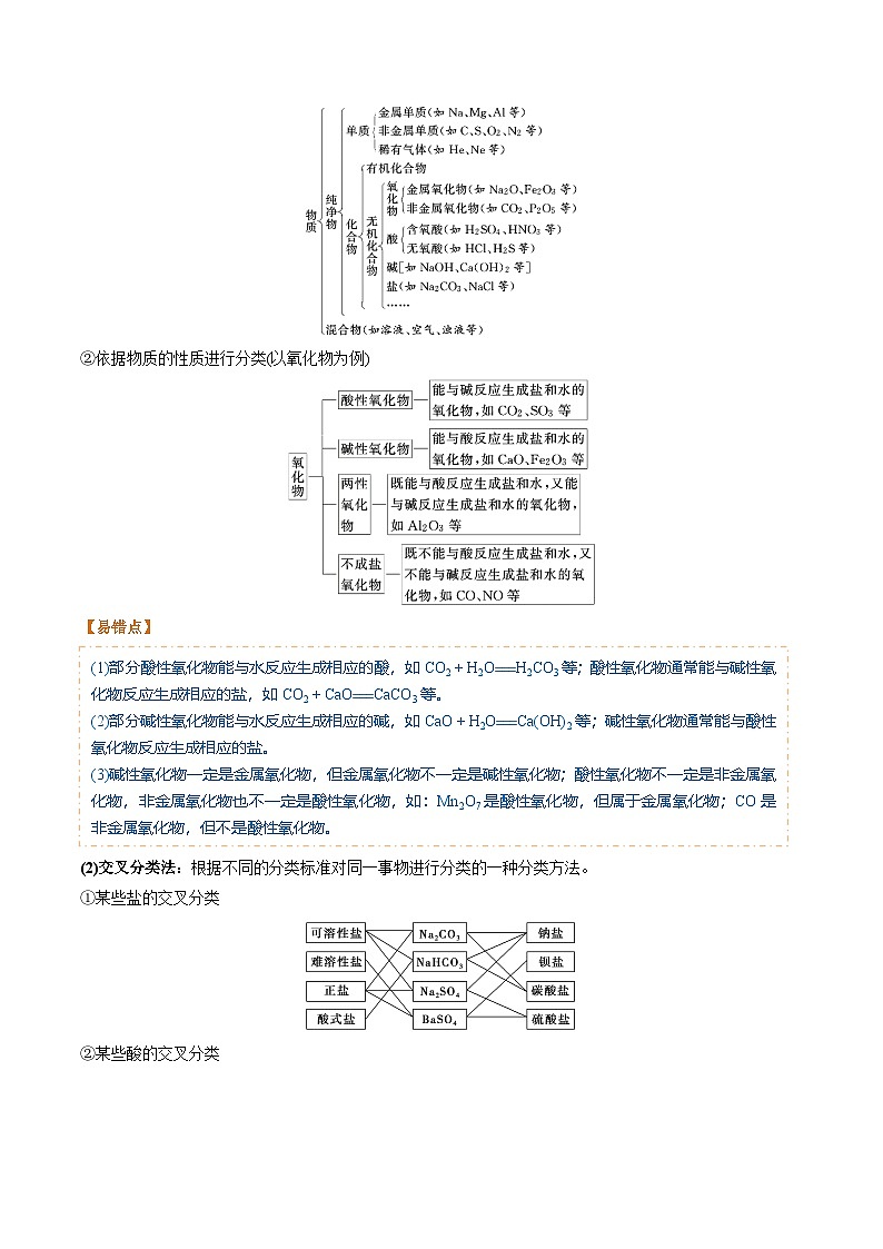 第一章第1课时 物质的分类-2024-2025学年高一化学同步讲义（人教版2019必修第一册）03