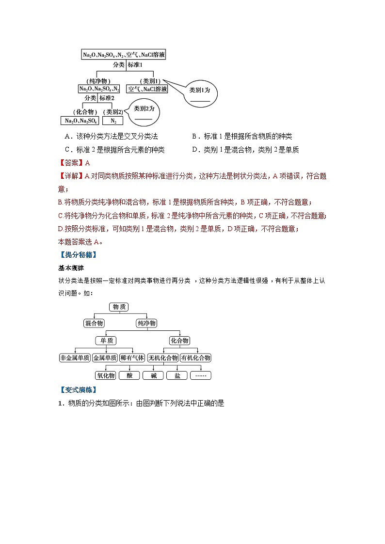 专题01 物质的分类及转化-2024-2025学年高一化学（人教版2019必修第一册）（解析版）第3页