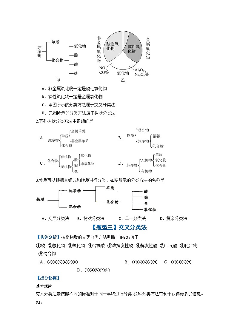 专题01 物质的分类及转化-2024-2025学年高一化学（人教版2019必修第一册）（原卷版）第3页