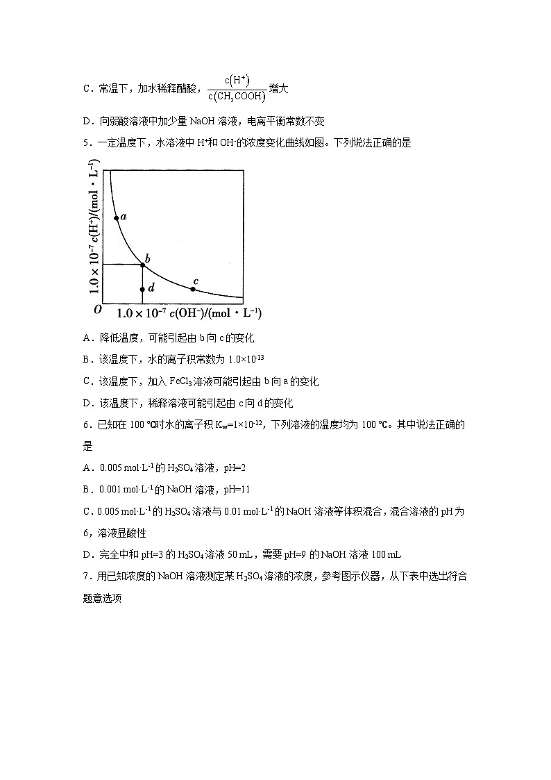 高中化学试题人教版2019选择性必修1第三章水溶液中的离子反应与平衡（B卷能力提升练）-【单元测试】含解析02