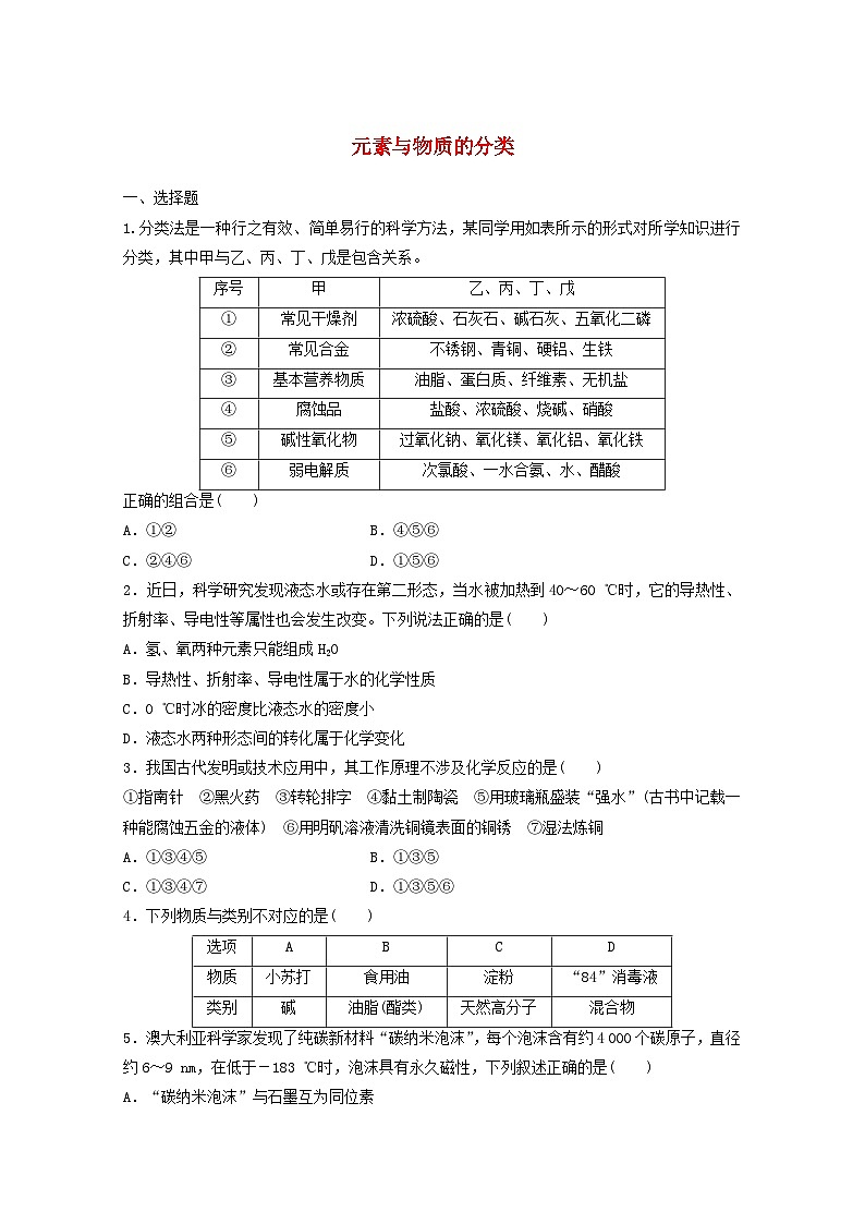 2025届高三化学一轮复习课时小练：元素与物质的分类第1页
