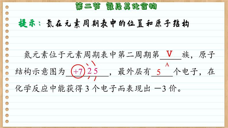 5.2氮及其化合物课件  高一下学期化学人教版（2019）必修第二册第4页