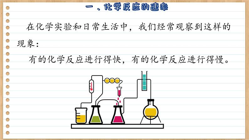 6.2化学反应的速率与限度课件  高一下学期化学人教版（2019）必修第二册第5页