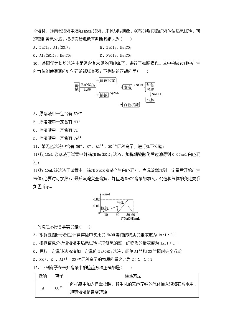2025届高三化学一轮复习课时小练：离子共存、离子检验与推断第3页