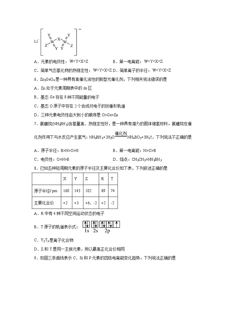 人教版2019选择性必修2第一章原子结构与性质（B卷能力提升练）高二化学分层训练AB卷（人教版含解析答案02