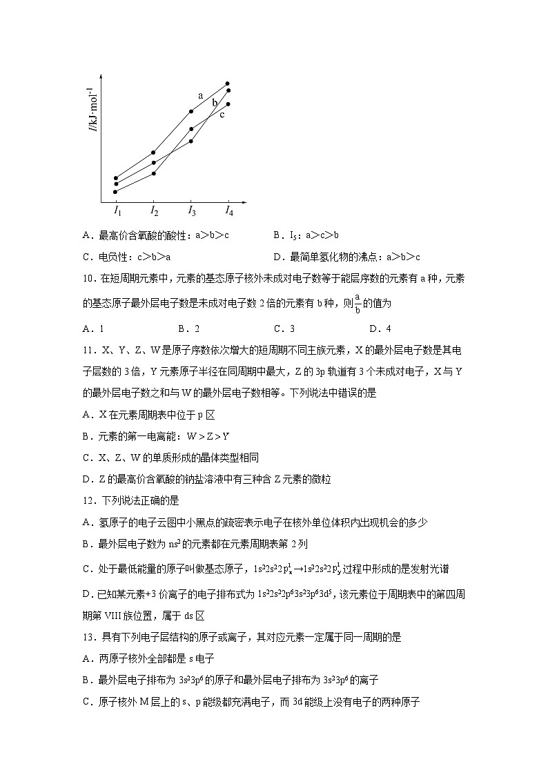人教版2019选择性必修2第一章原子结构与性质（B卷能力提升练）高二化学分层训练AB卷（人教版含解析答案03