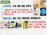 8.2化学品的合理使用  课件 高一下学期化学人教版（2019）必修第二册