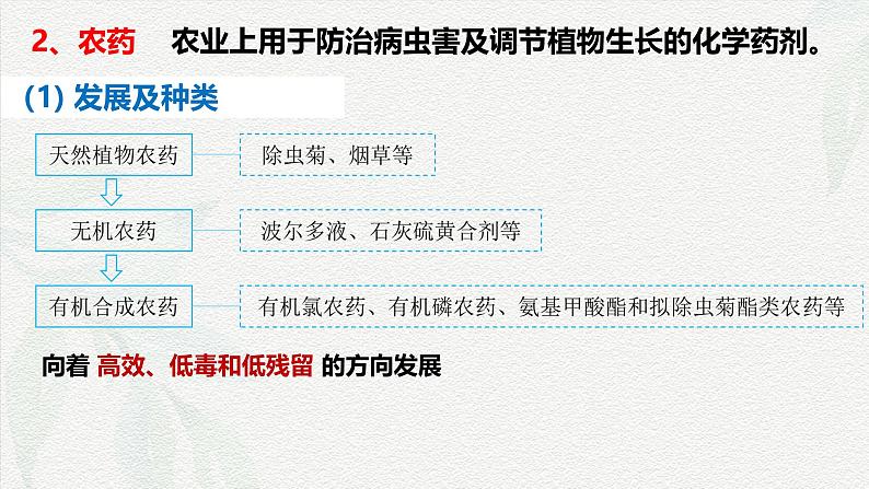 8.2化学品的合理使用  课件 高一下学期化学人教版（2019）必修第二册第7页