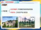 8.3   环境保护与绿色化学（课件）-高一化学同步教学（人教版2019必修第二册）