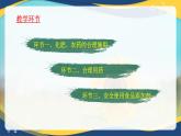 第八章第二节《化学品的合理使用》课件-高一化学人教版2019必修第二册