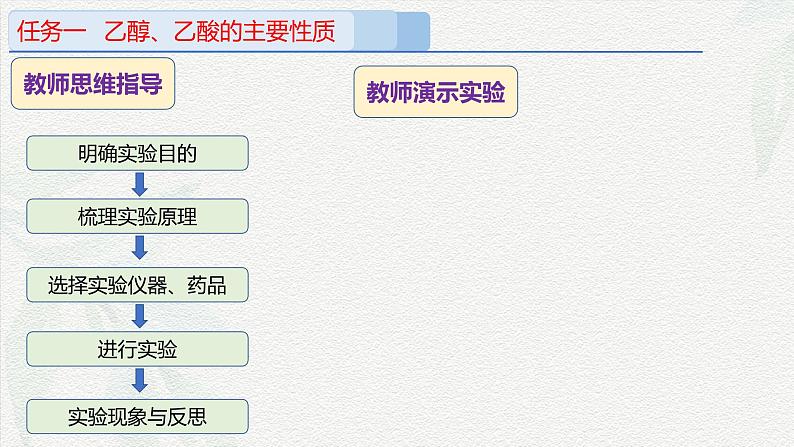 实验活动9    乙醇、乙酸的主要性质（课件）-高一化学同步教学（人教版2019必修第二册）04