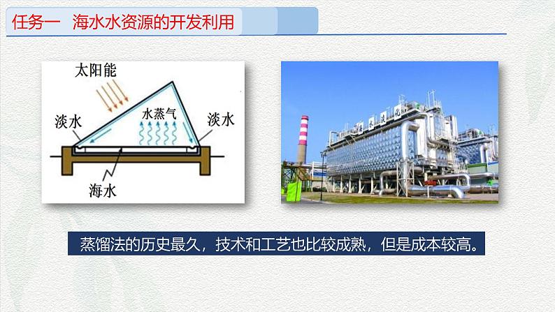 8.1.2   海水资源的开发利用（课件）-高一化学同步教学（人教版2019必修第二册）08