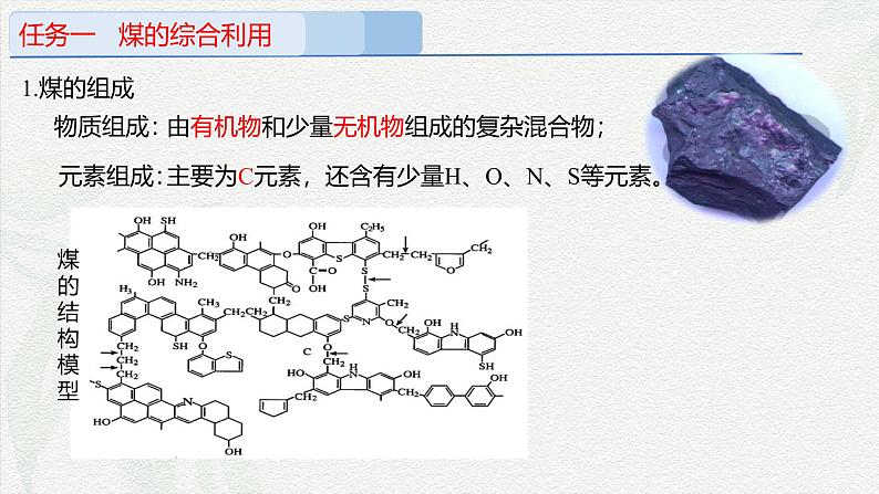 8.1.3煤、石油和天然气的综合利用（课件）-高一化学同步教学（人教版2019必修第二册）第5页