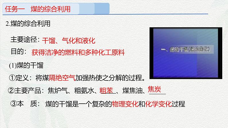 8.1.3煤、石油和天然气的综合利用（课件）-高一化学同步教学（人教版2019必修第二册）第6页