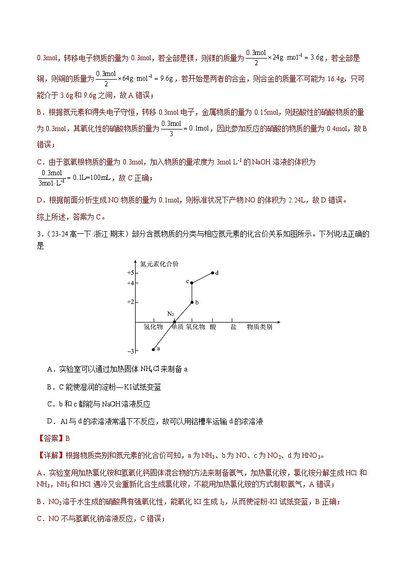 必刷题02 氮及其化合物-高一化学下学期期末复习（人教版2019必修第二册）02